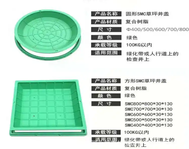 葫芦岛树脂复合种植井盖展示